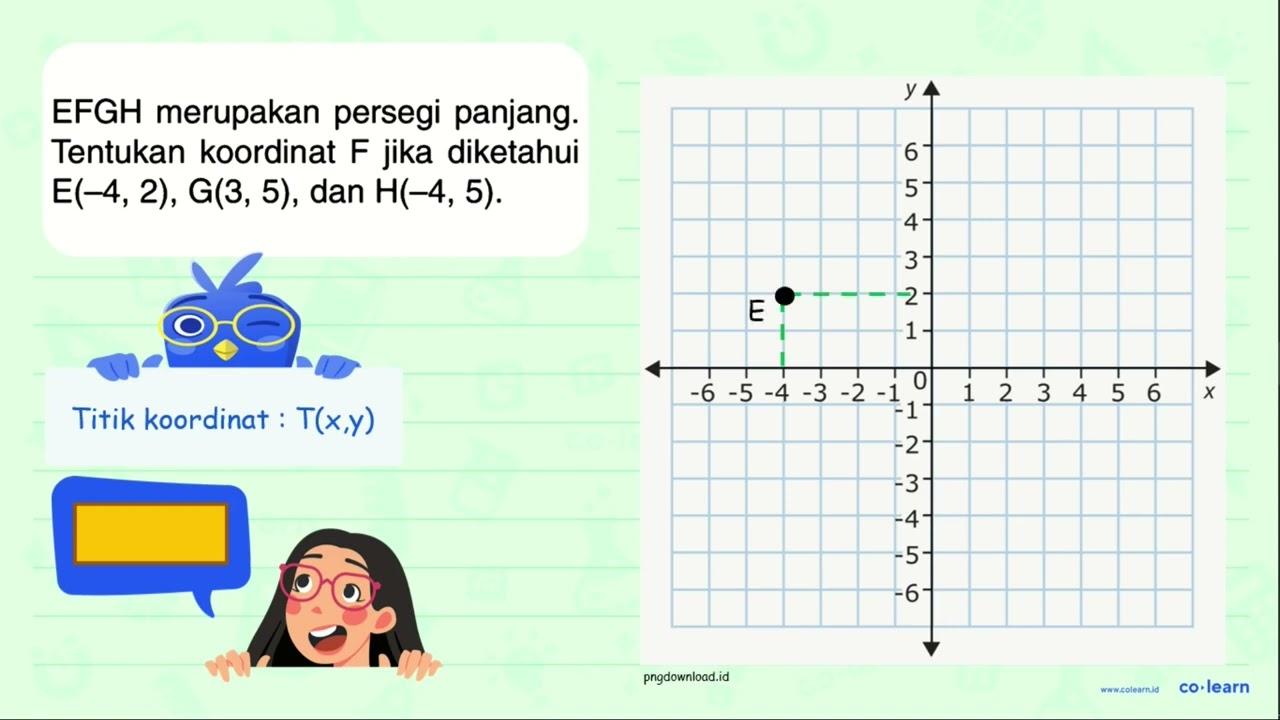 EFGH merupakan persegi panjang. Tentukan koordinat F jika