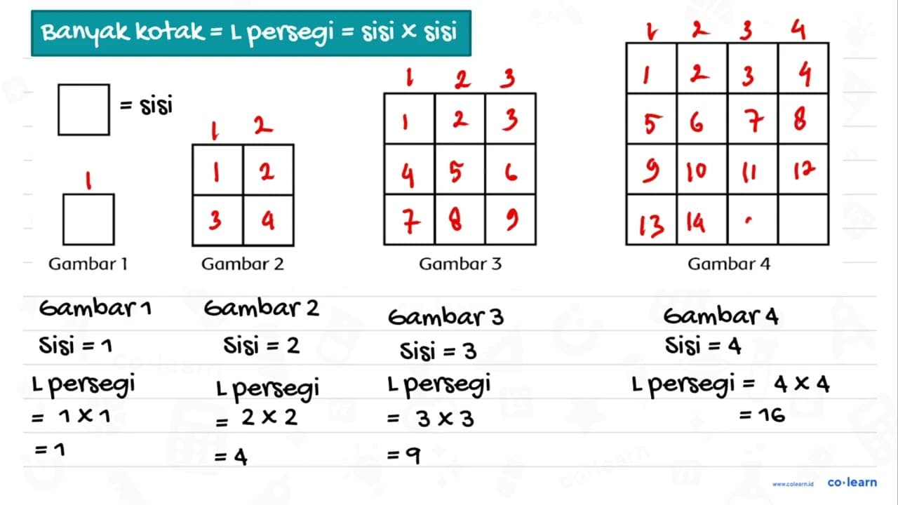 Gambar 1 Gambar 3 Berikut adalah tabel berdasarkan pola