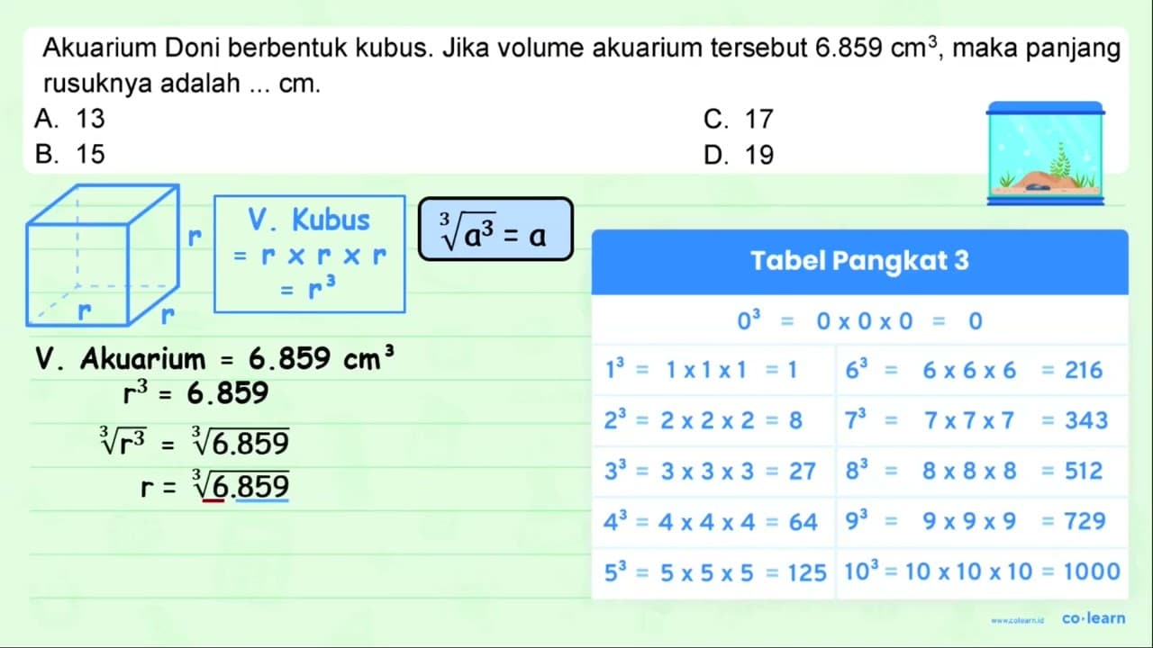 Akuarium Doni berbentuk kubus. Jika volume akuarium