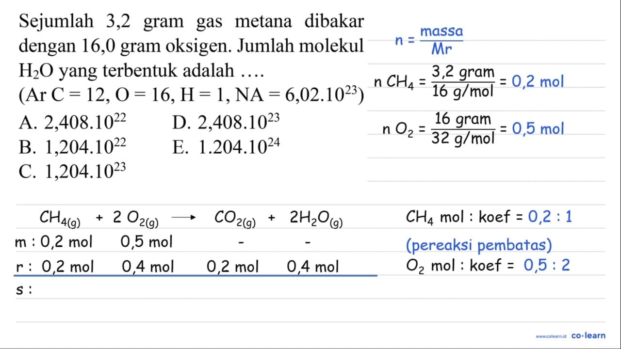 Sejumlah 3,2 gram gas metana dibakar dengan 16,0 gram