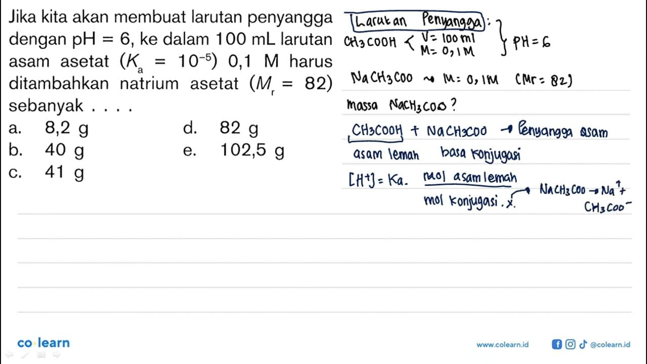 Jika kita akan membuat larutan penyangga dengan pH=6, ke