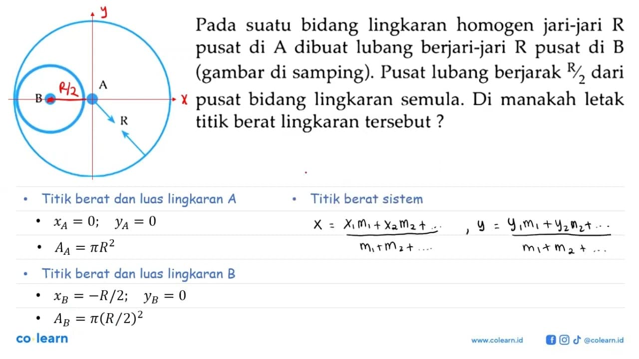 B A R Pada suatu bidang lingkaran homogen jari-jari R pusat