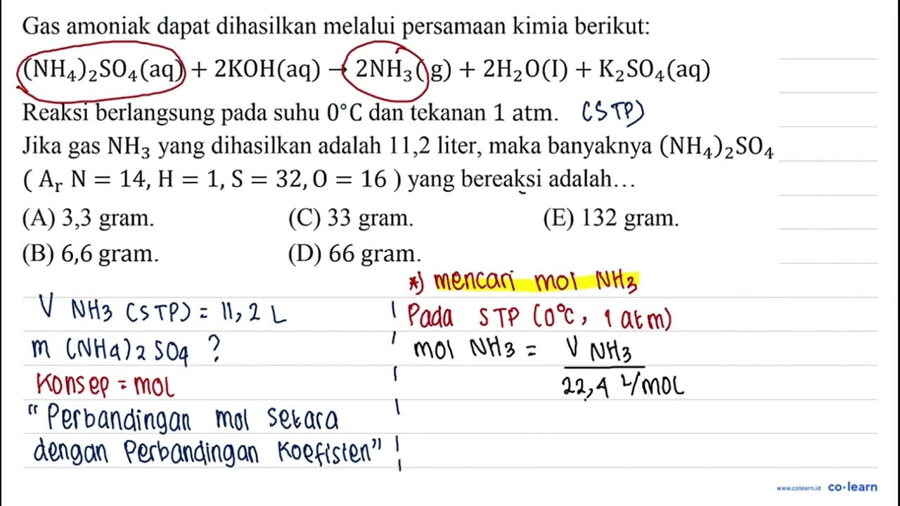 Gas amoniak dapat dihasilkan melalui persamaan kimia