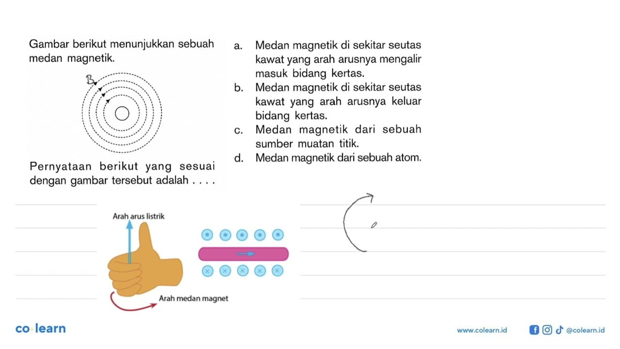 Gambar berikut menunjukkan sebuah medan magnetik.