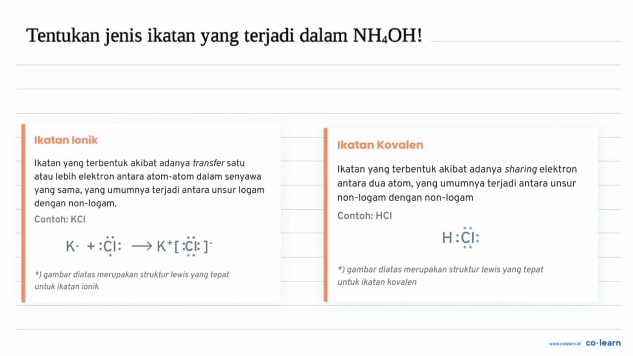 Tentukan jenis ikatan yang terjadi dalam NH4OH!