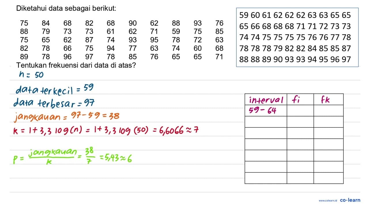 Diketahui data sebagai berikut: 75 84 68 82 68 90 62 88 93