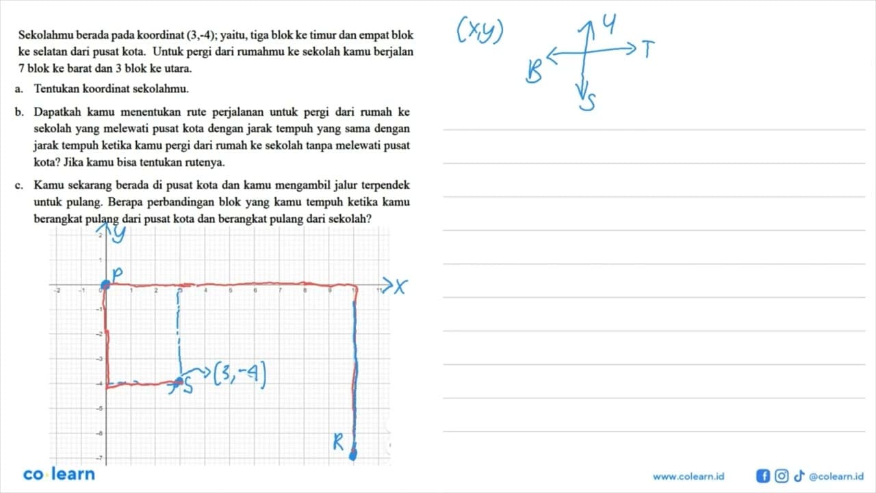 Sekolahmu berada pada koordinat (3,-4) ; yaitu, tiga blok