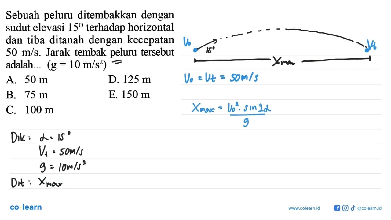 Sebuah peluru ditembakkan dengan sudut elevasi 15 terhadap