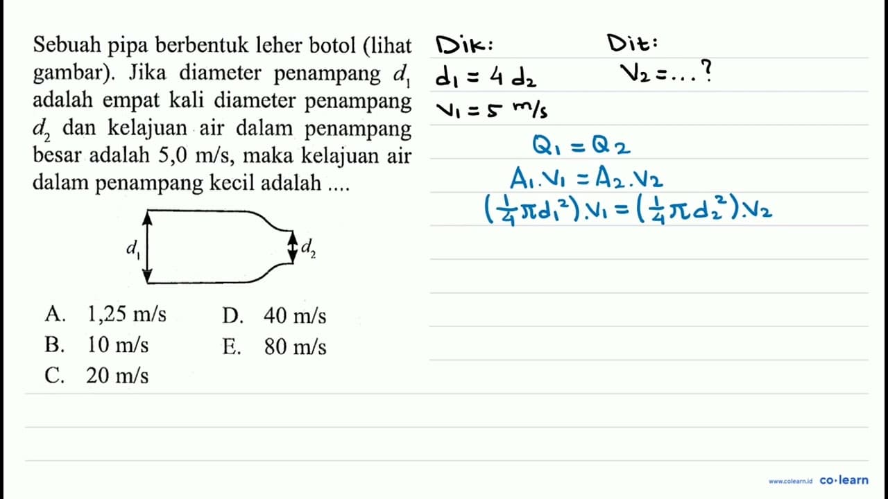 Sebuah pipa berbentuk leher botol (lihat gambar). Jika