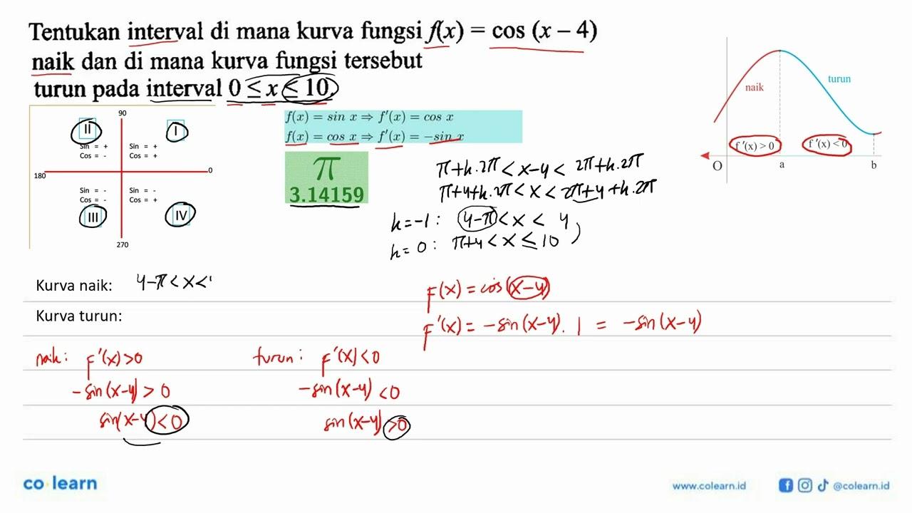 Tentukan interval di mana kurva fungsi f(x) = cos (x - 4)