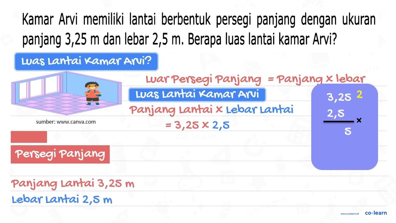 Kamar Arvi memiliki lantai berbentuk persegi panjang dengan