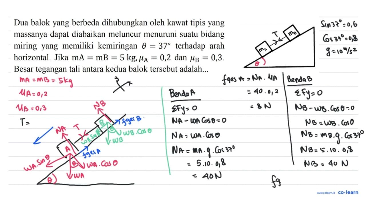 Dua balok yang berbeda dihubungkan oleh kawat tipis yang