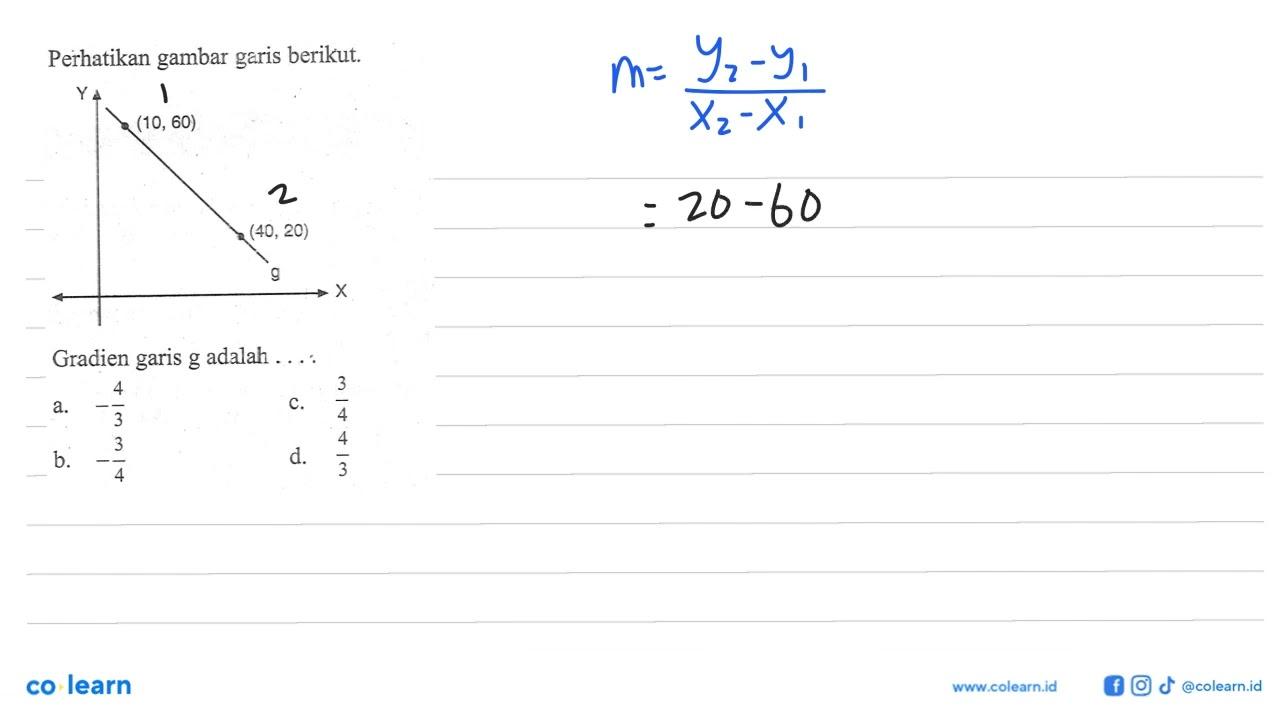 Perhatikan gambar garis berikut (10, 60) (40, 20) Gradien