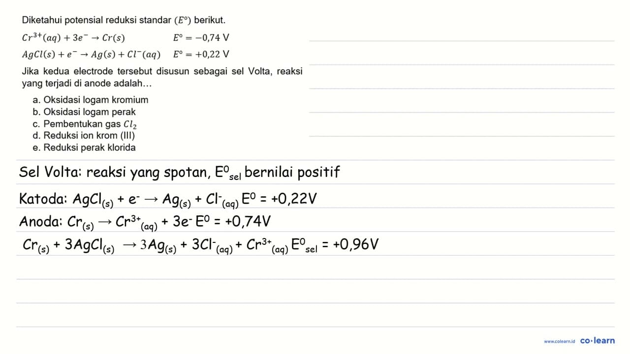 Diketahui potensial reduksi standar (E) berikut.Cr^3+(aq) +