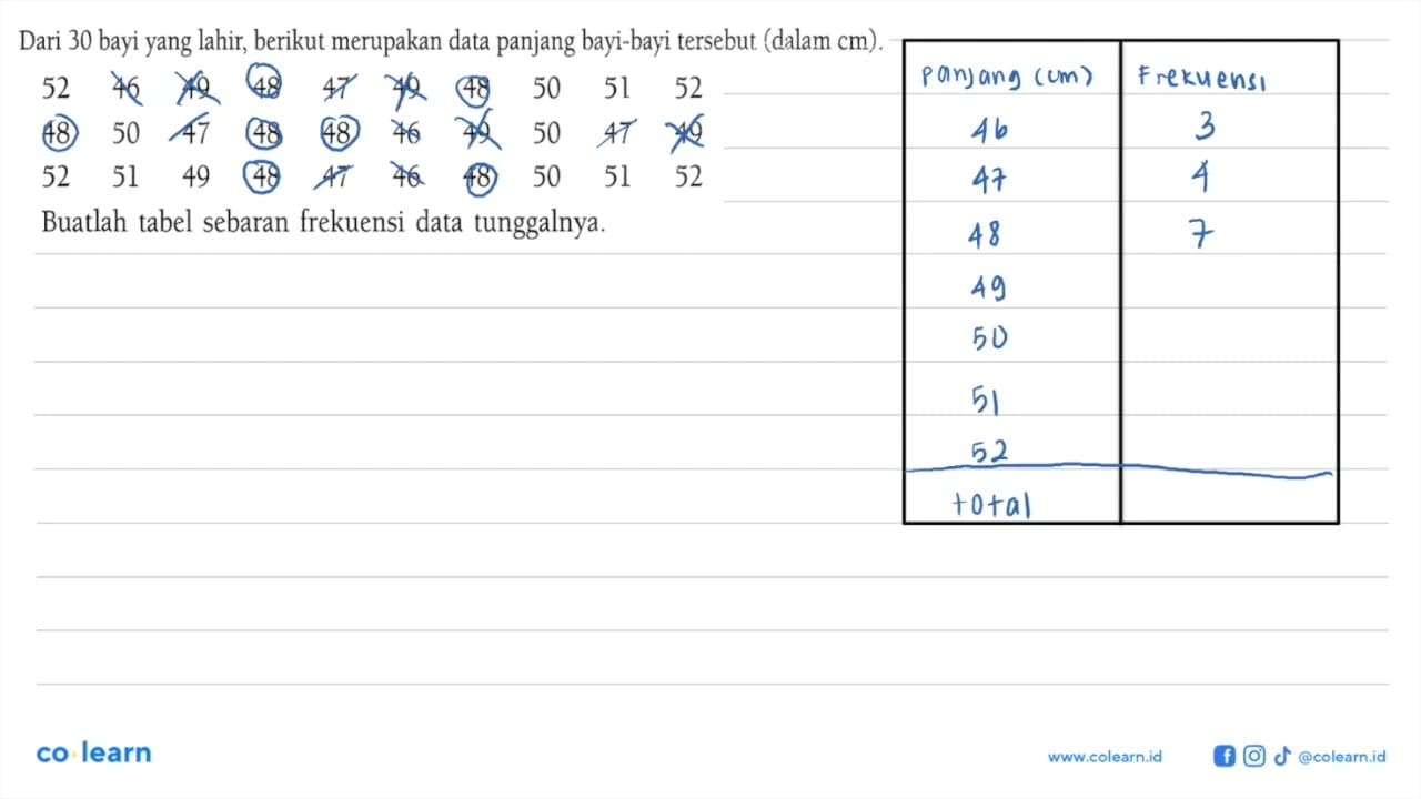 Dari 30 bayi yang lahir, berikut merupakan data panjang