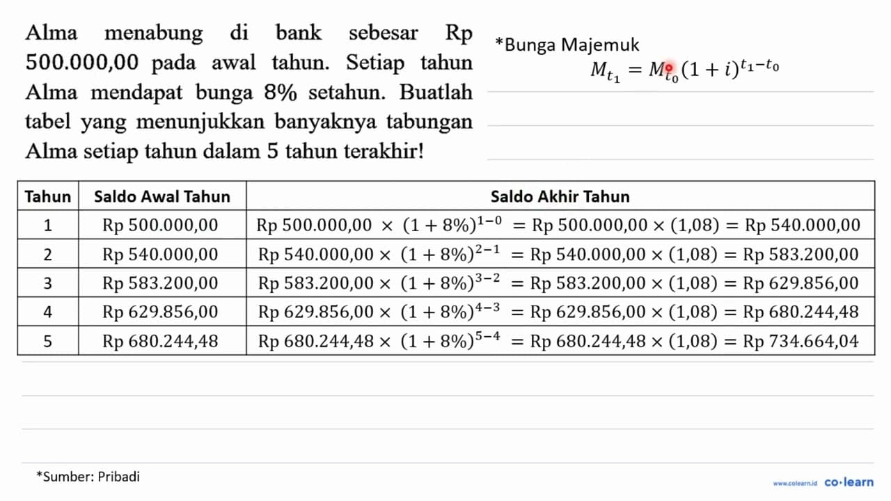 Alma menabung di bank sebesar Rp 500.000,00 pada awal