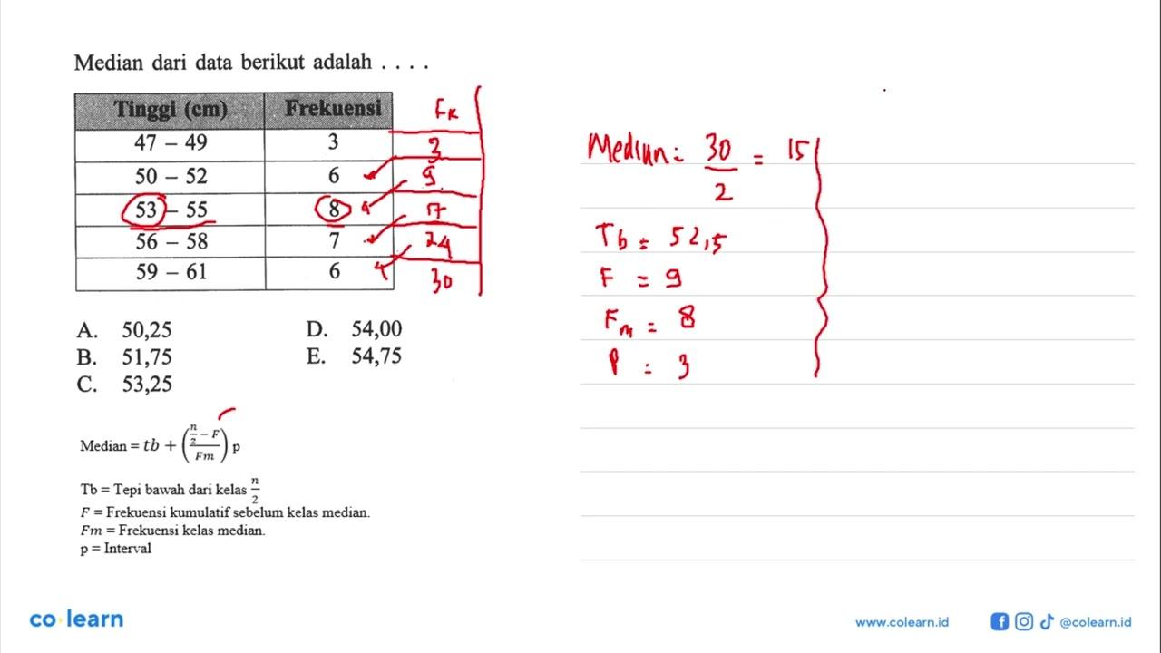 Median dari data berikut adalah . . . . Tinggi (cm)