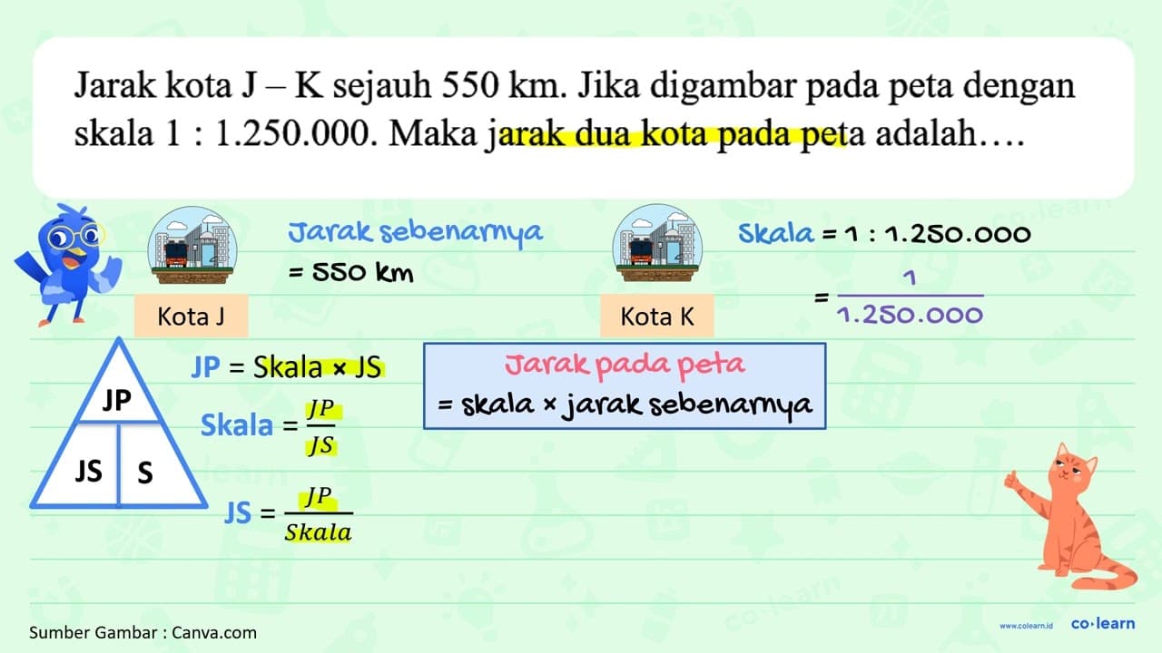 Jarak kota J - K sejauh 550 ~km . Jika digambar pada peta