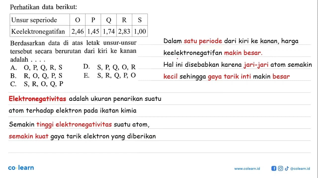 Perhatikan data berikut: Unsur seperiode O P Q R S