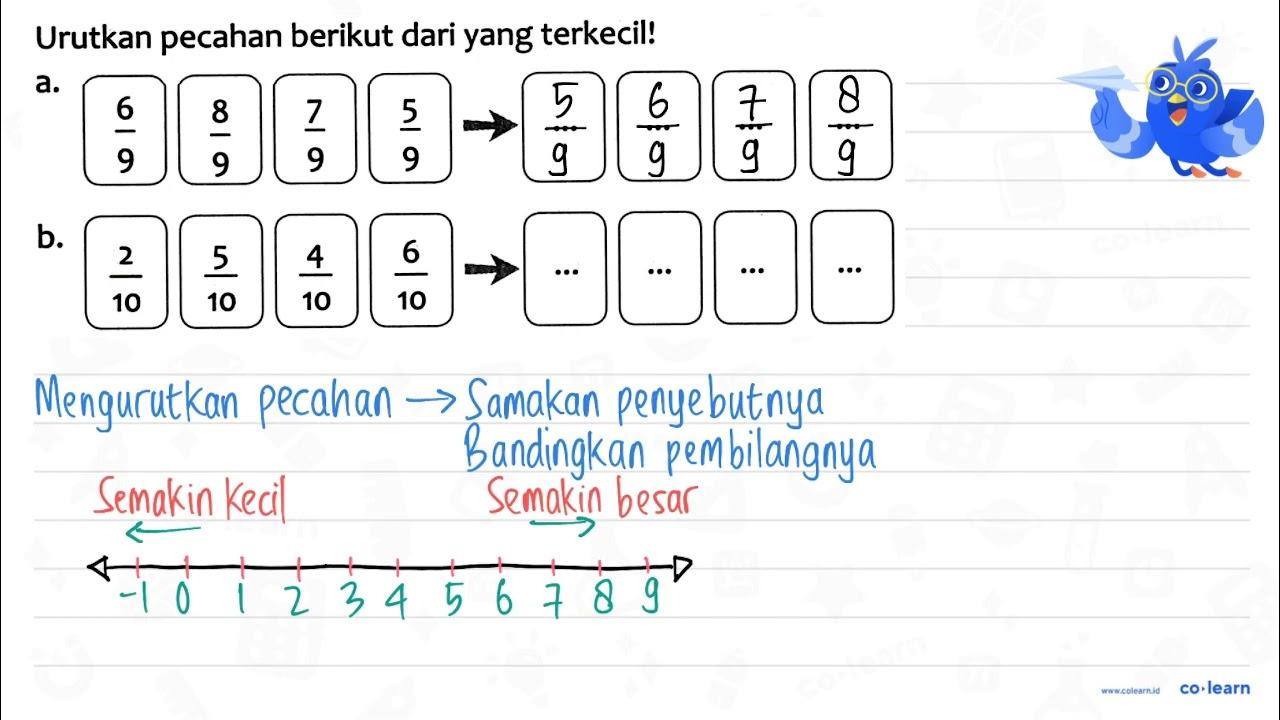 Urutkan pecahan berikut dari yang terkecil! a. (6)/(9)