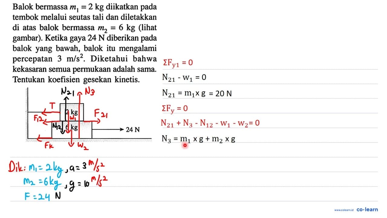 Balok bermassa m_(1)=2 kg diikatkan pada tembok melalui