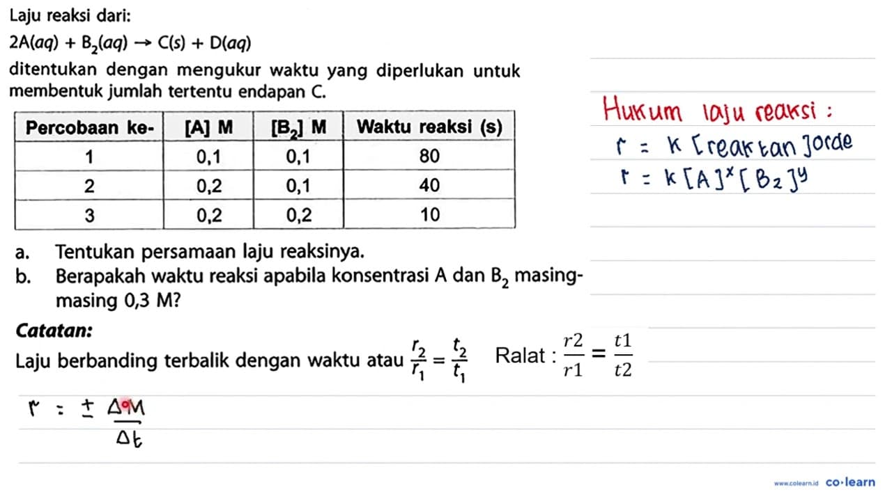 Laju reaksi dari: 2 A(aq) + B2(aq) -> C(s) + D(aq)