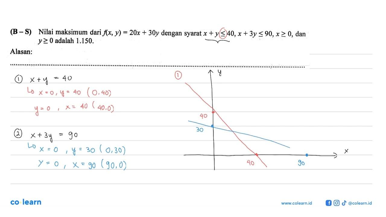 (B-S) Nilai maksimum dari f(x,y)=20x+30y dengan syarat