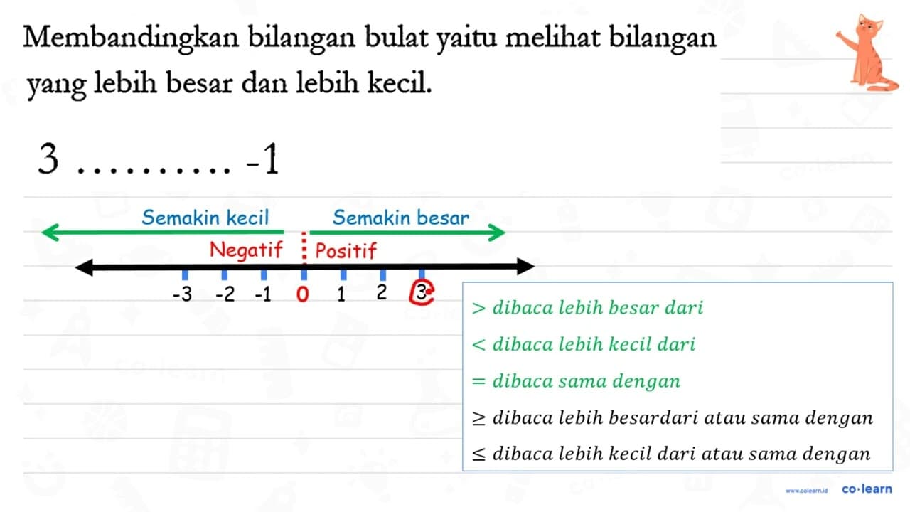 Membandingkan bilangan bulat yaitu melihat bilangan yang