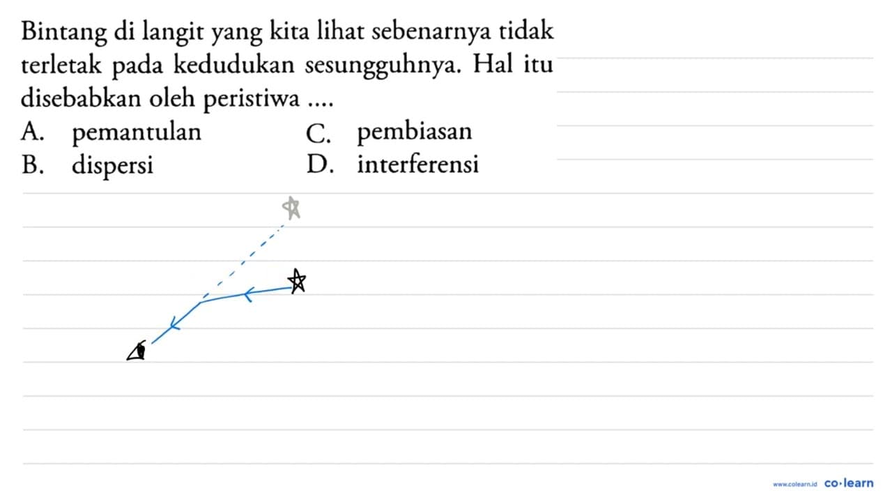 Bintang di langit yang kita lihat sebenarnya tidak terletak