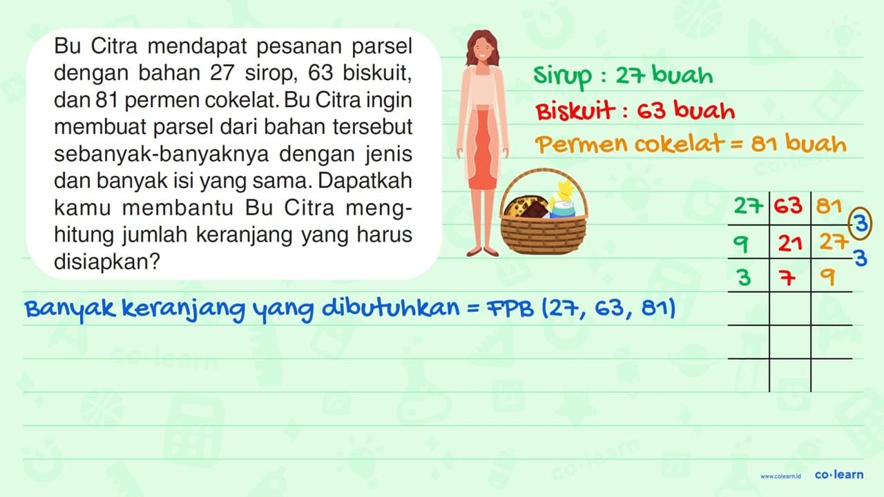 Bu Citra mendapat pesanan parsel dengan bahan 27 sirop, 63