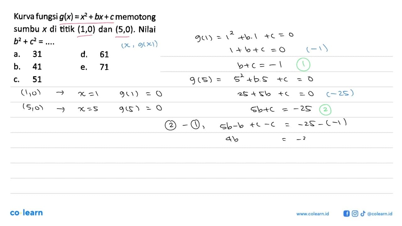 Kurva fungsi g(x) = x^2 + bx + c memotong sumbu x di titik