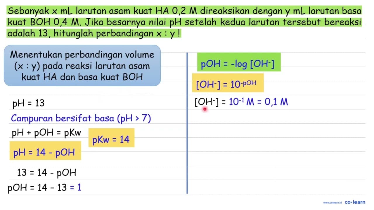 Sebanyak x mL larutan asam kuat HA 0,2 M direaksikan dengan