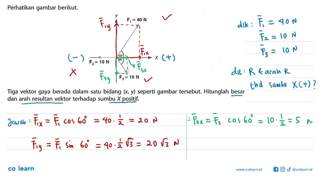 Perhatikan gambar berikut. Y F1 = 40 N 60 F2 = 10 N 60 X F3