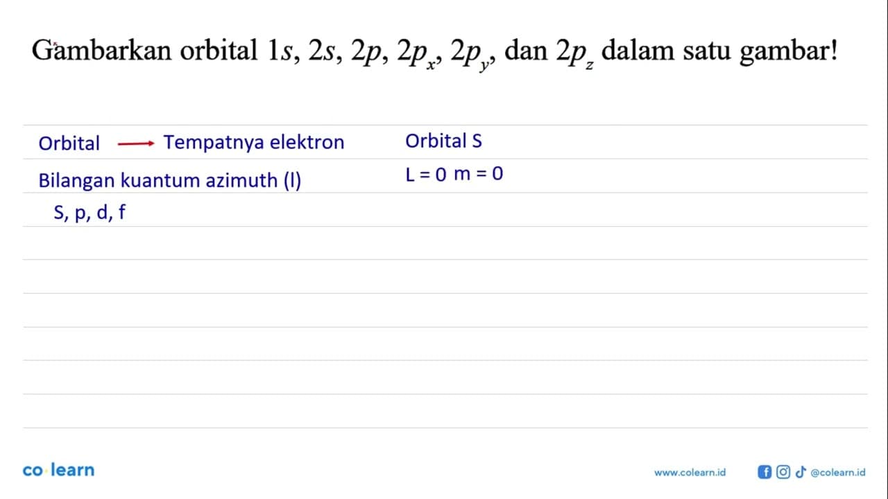 Gambarkan orbital 1s, 2s, 2p, 2px, 2py, dan 2pz dalam satu