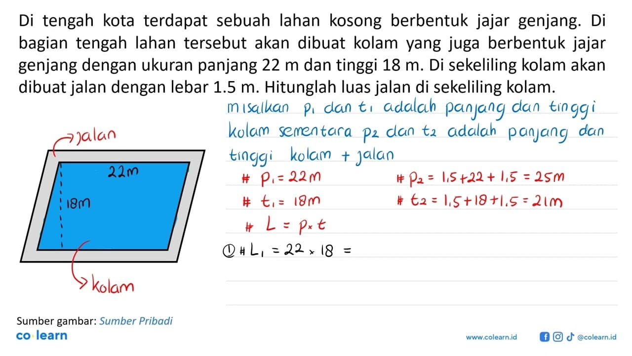 Di tengah kota terdapat sebuah lahan kosong berbentuk