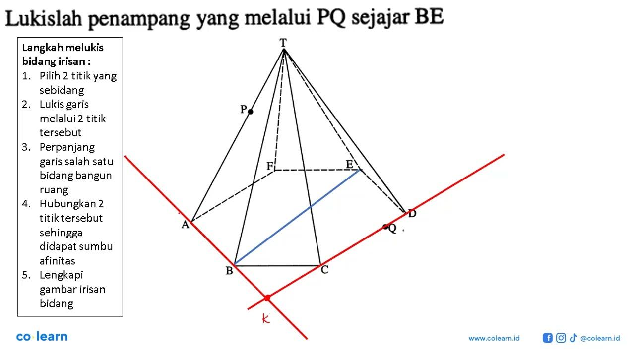 Lukislah penampang yang melalui PQ sejajar BE T P A B C Q D