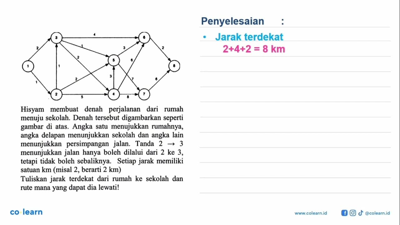 3 4 6 2 1 3 2 1 1 2 5 6 8 1 2 3 7 6 2 5 4 8 7 Hisyam