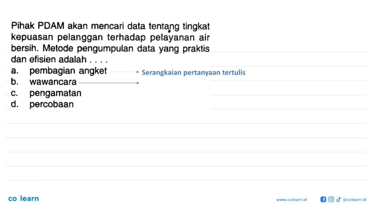 Pihak PDAM akan mencari data tentang tingkat kepuasan