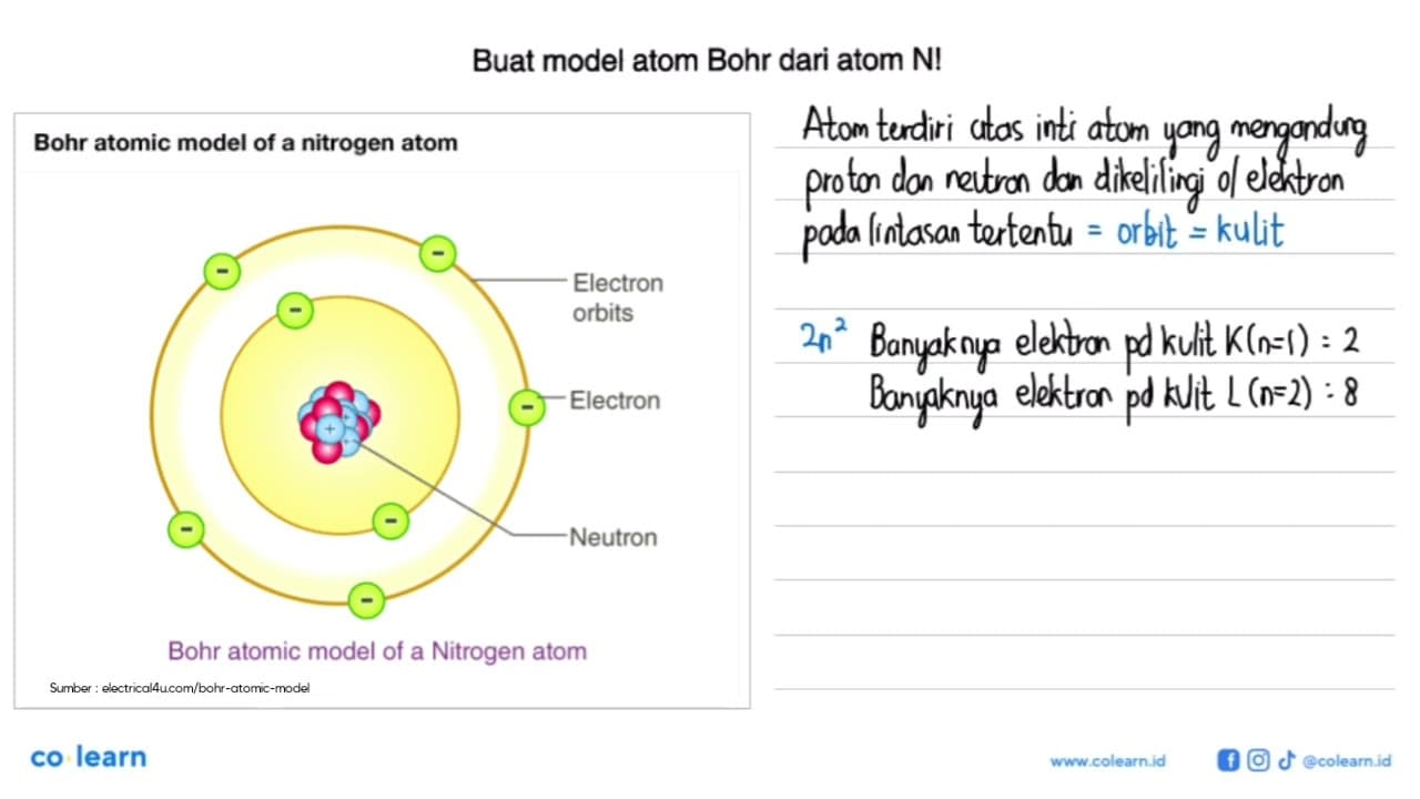 Buat model atom Bohr dari atom N!