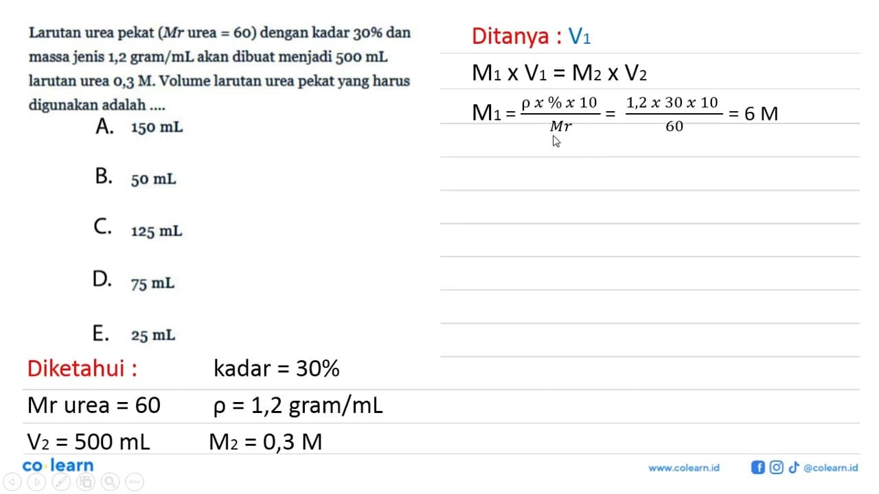 Larutan urea pekat (Mr urea = 60) dengan kadar 30% dan