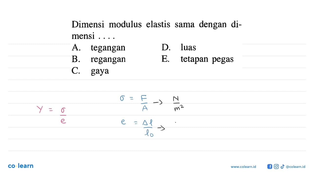 Dimensi modulus elastis sama dengan di-mensi ....