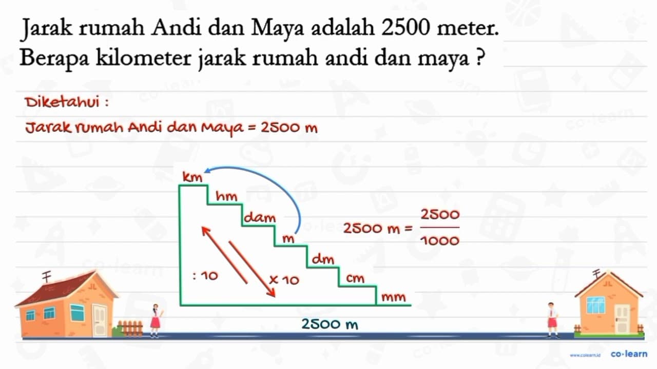 Jarak rumah Andi dan Maya adalah 2500 meter. Berapa