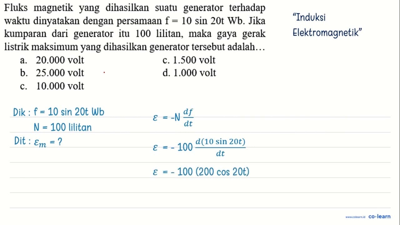 Fluks magnetik yang dihasilkan suatu generator terhadap