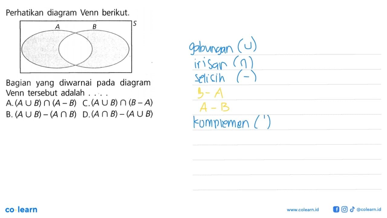 Perhatikan diagram Venn berikut: B Bagian yang diwarnai