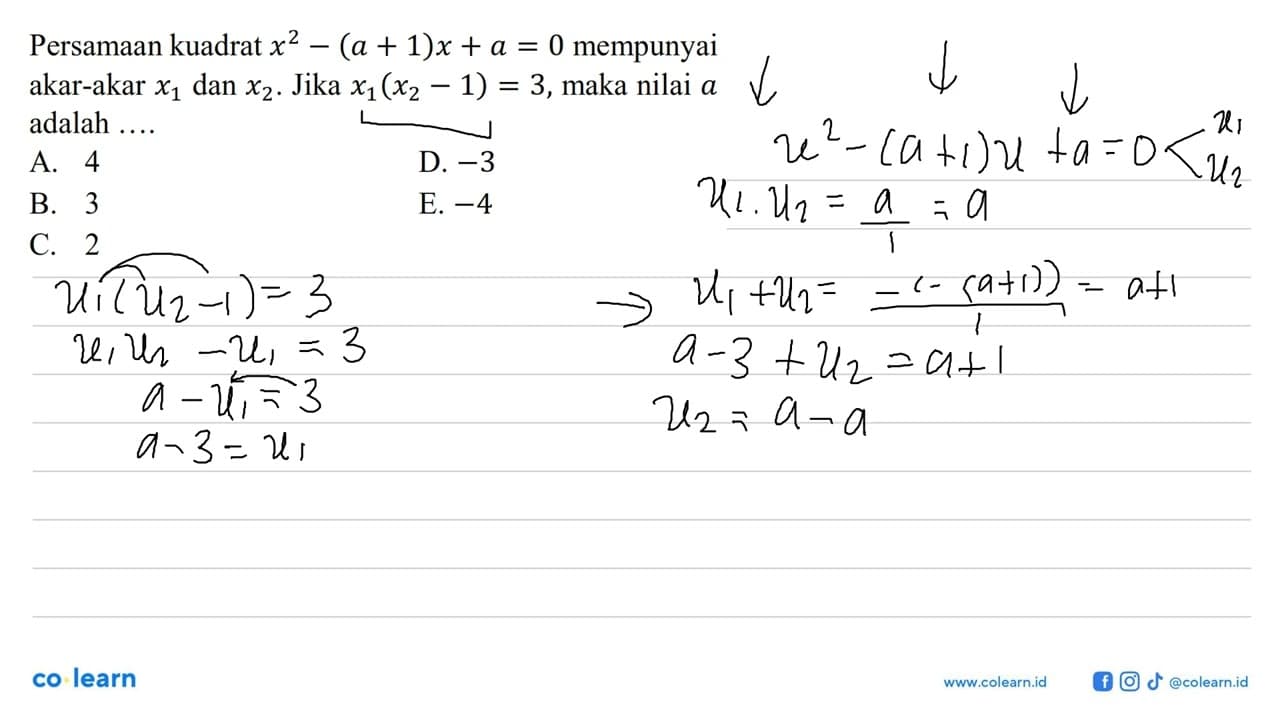 Persamaan kuadrat x^2 - (a + 1)x + a = 0 mempunyai