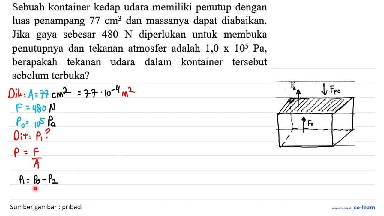 Sebuah kontainer kedap udara memiliki penutup dengan luas