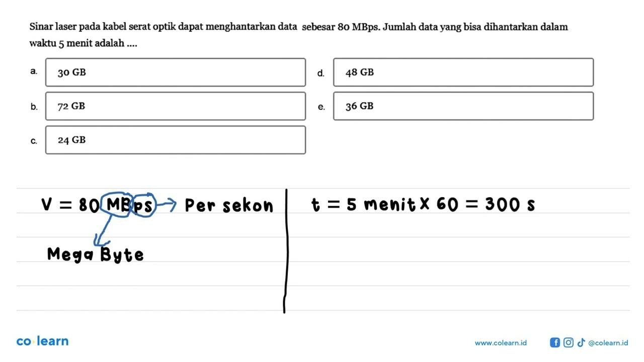 Sinar laser pada kabel serat optik dapat menghantarkan data