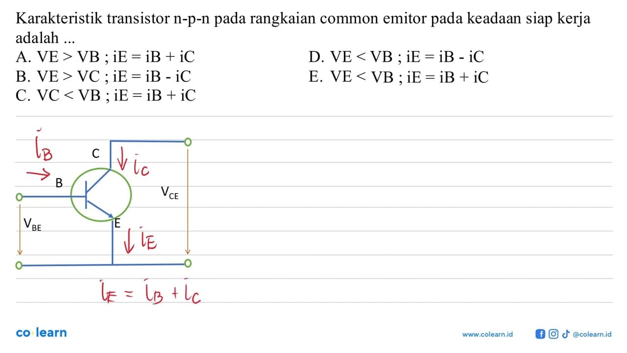 Karakteristik transistor n-p-n pada rangkaian common emitor