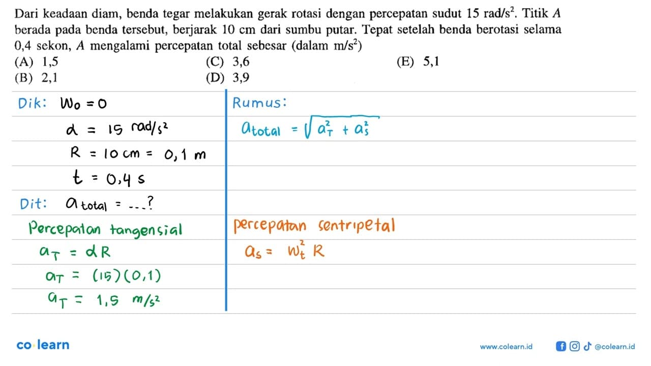 Dari keadaan diam, benda tegar melakukan gerak rotasi