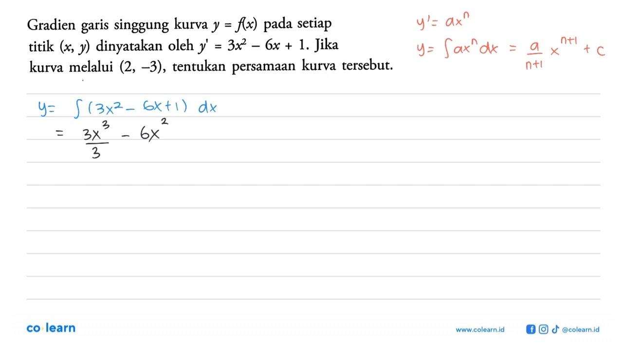 Gradien garis singgung kurva y=f(x) pada setiap titik (x,